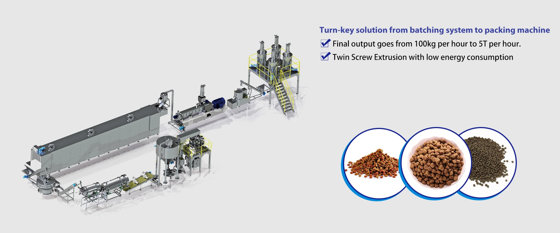 Pet Food Extrusion Equipment Manufacturer
