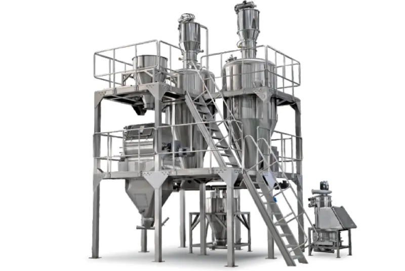pet food processing equipment - pet  food