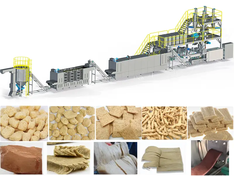 plant based meat processing line